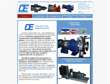 Tablet Screenshot of dynafloweng.com